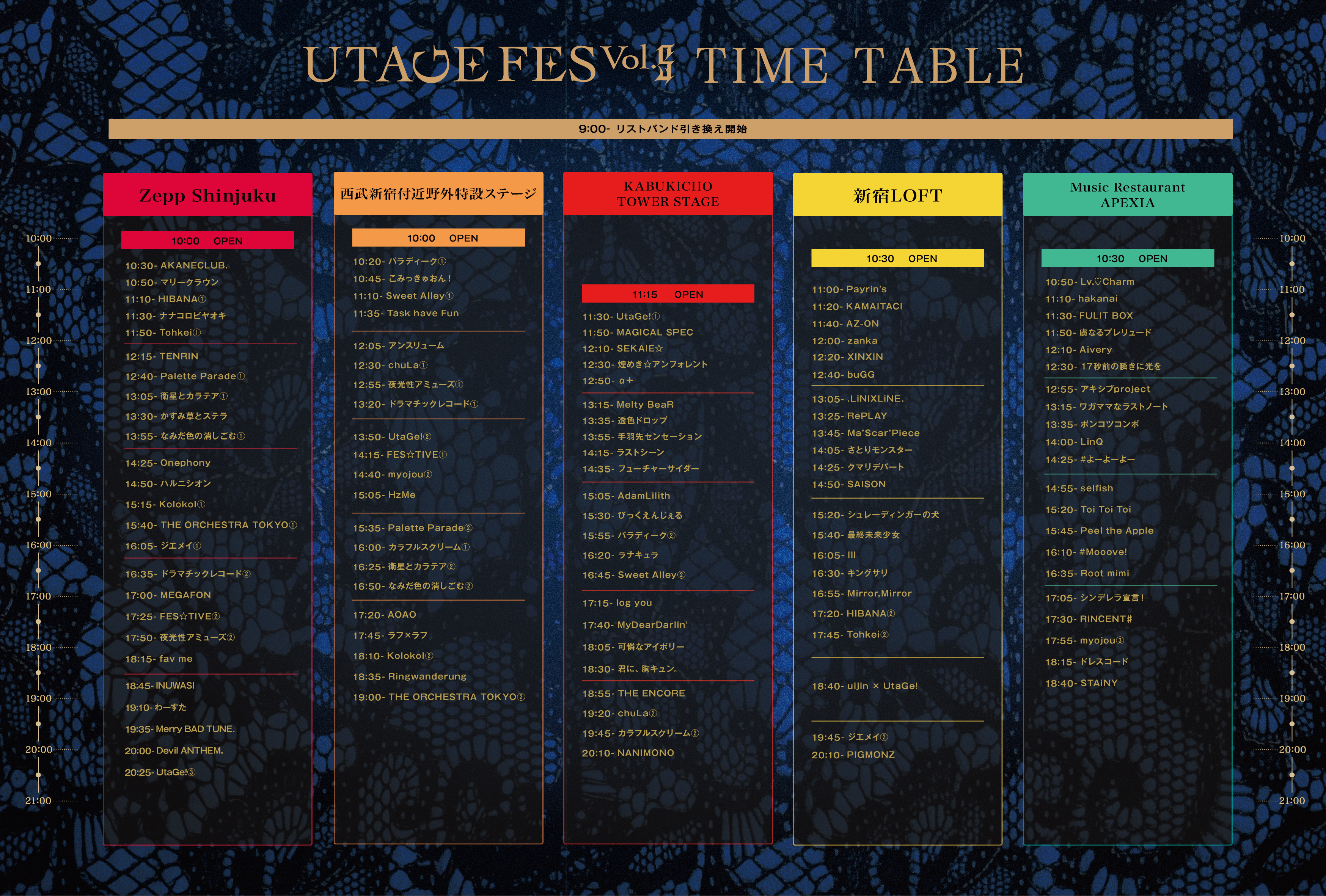 TIMETABLE 1