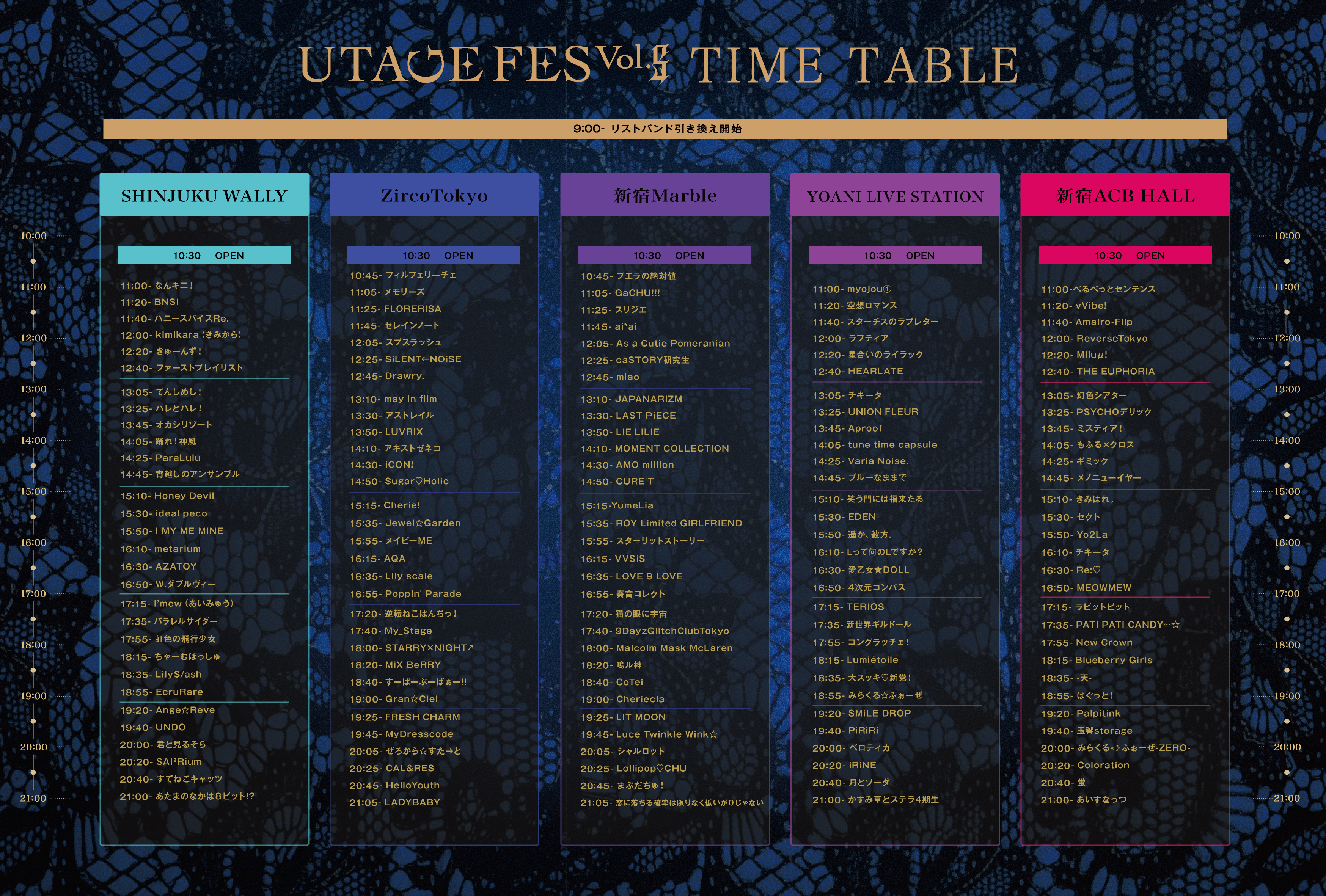 TIMETABLE 2